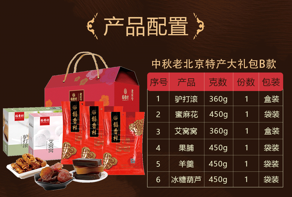 稻香村官方网站商城:糕点,月饼,干果,粽子等一站式企业团购